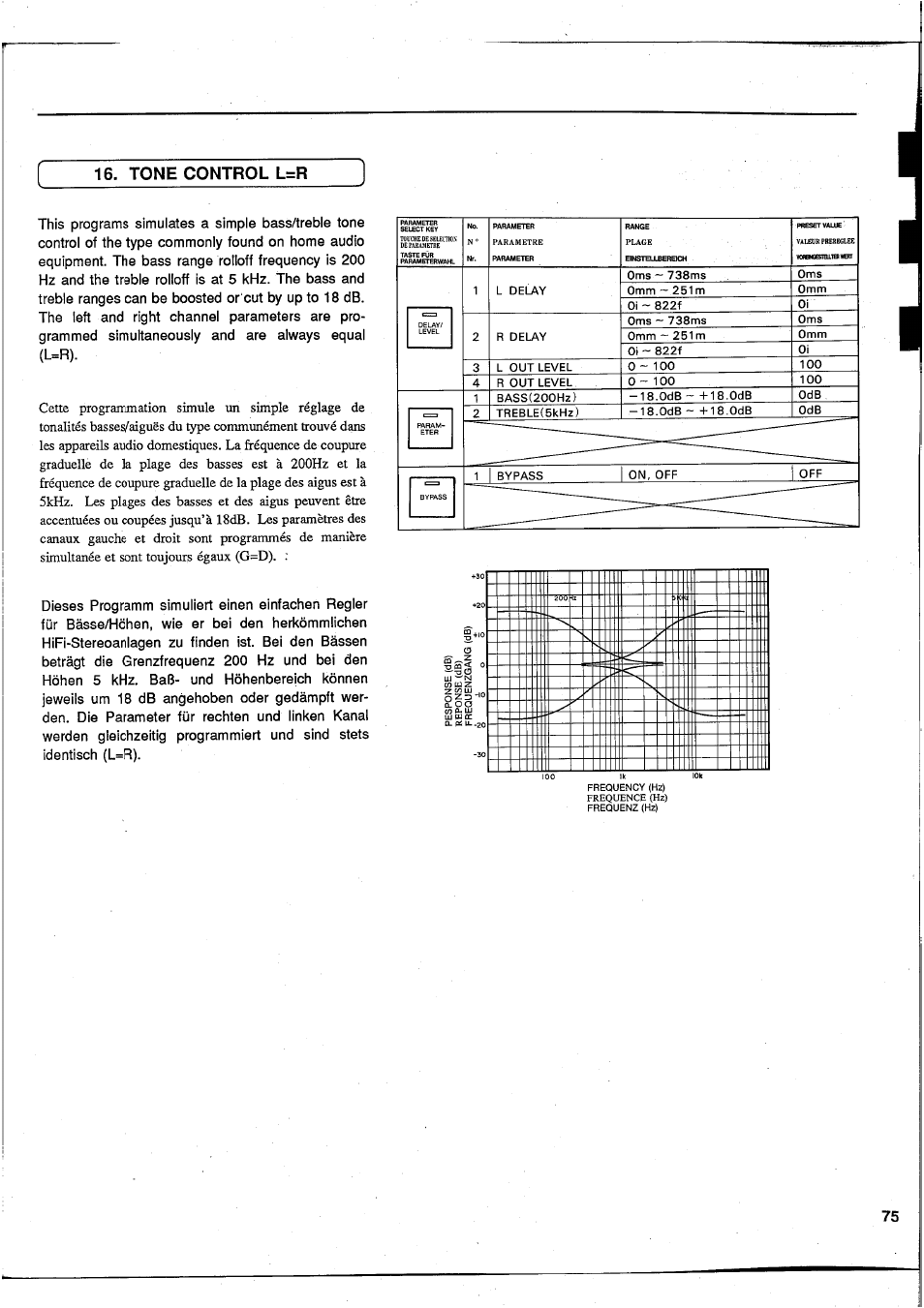 16, tone control l=r | Yamaha DEQ7 User Manual | Page 77 / 98