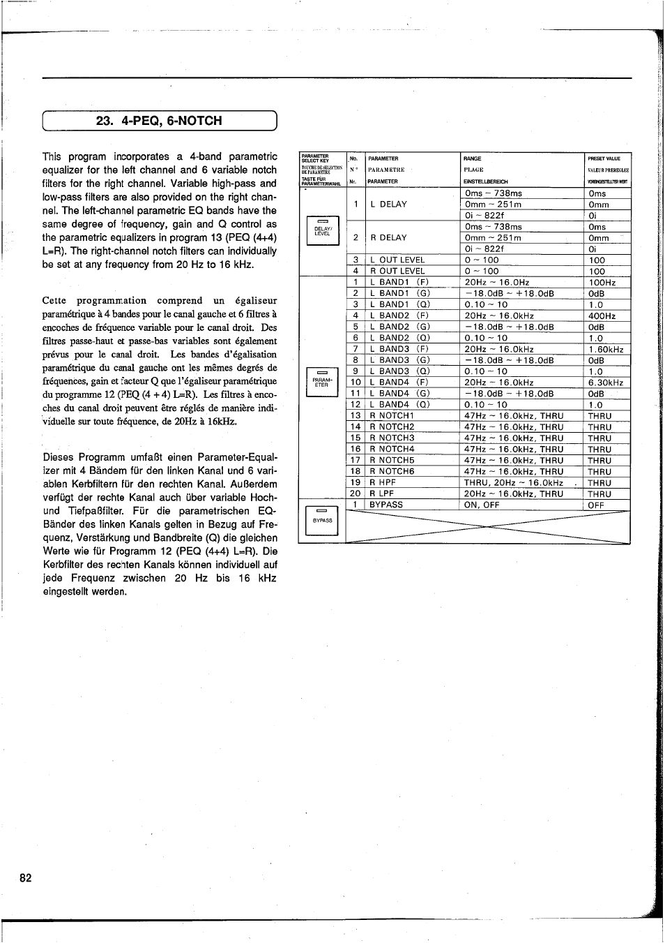4-peq, 6-notch | Yamaha DEQ7 User Manual | Page 84 / 98
