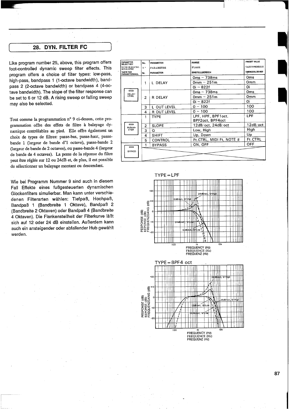 Dyn. filter fc | Yamaha DEQ7 User Manual | Page 89 / 98