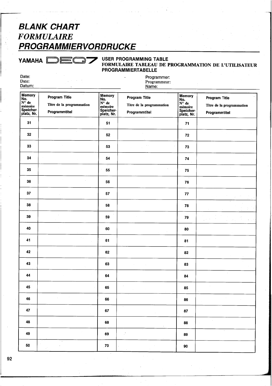 Blank chart, Programmiervordrucke, Formulaire | Yamaha ipl, User programming table, Programmiertabelle | Yamaha DEQ7 User Manual | Page 94 / 98