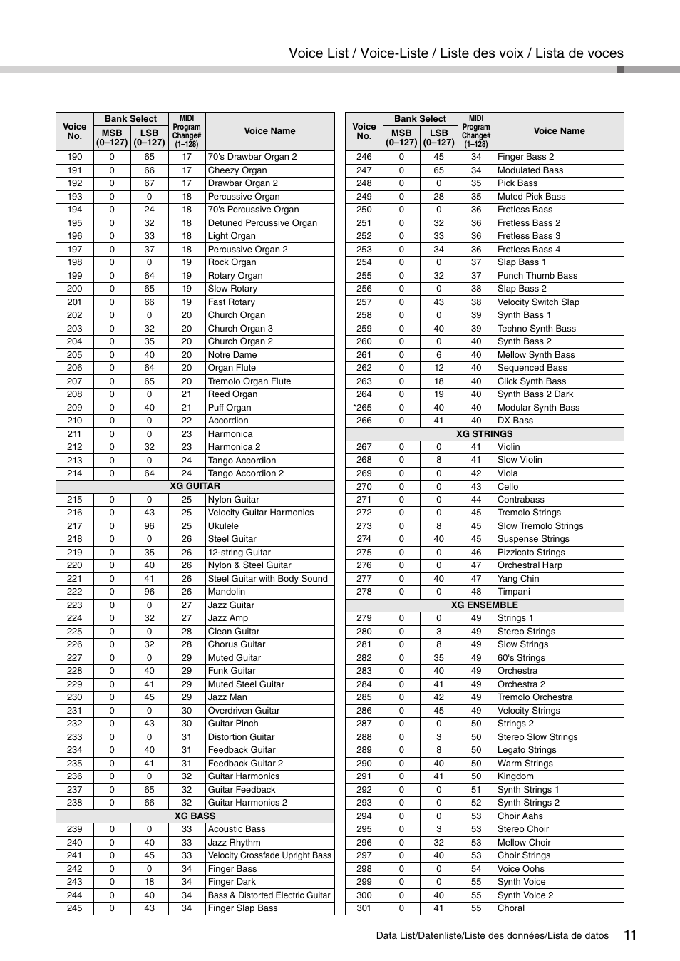 Yamaha PIAGGERO NP-V80 User Manual | Page 11 / 32