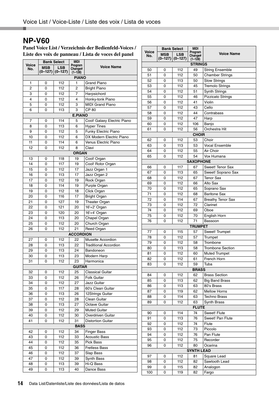 Voice list (np-v60), Voice-liste liste des voix lista de voces, Np-v60 | Yamaha PIAGGERO NP-V80 User Manual | Page 14 / 32