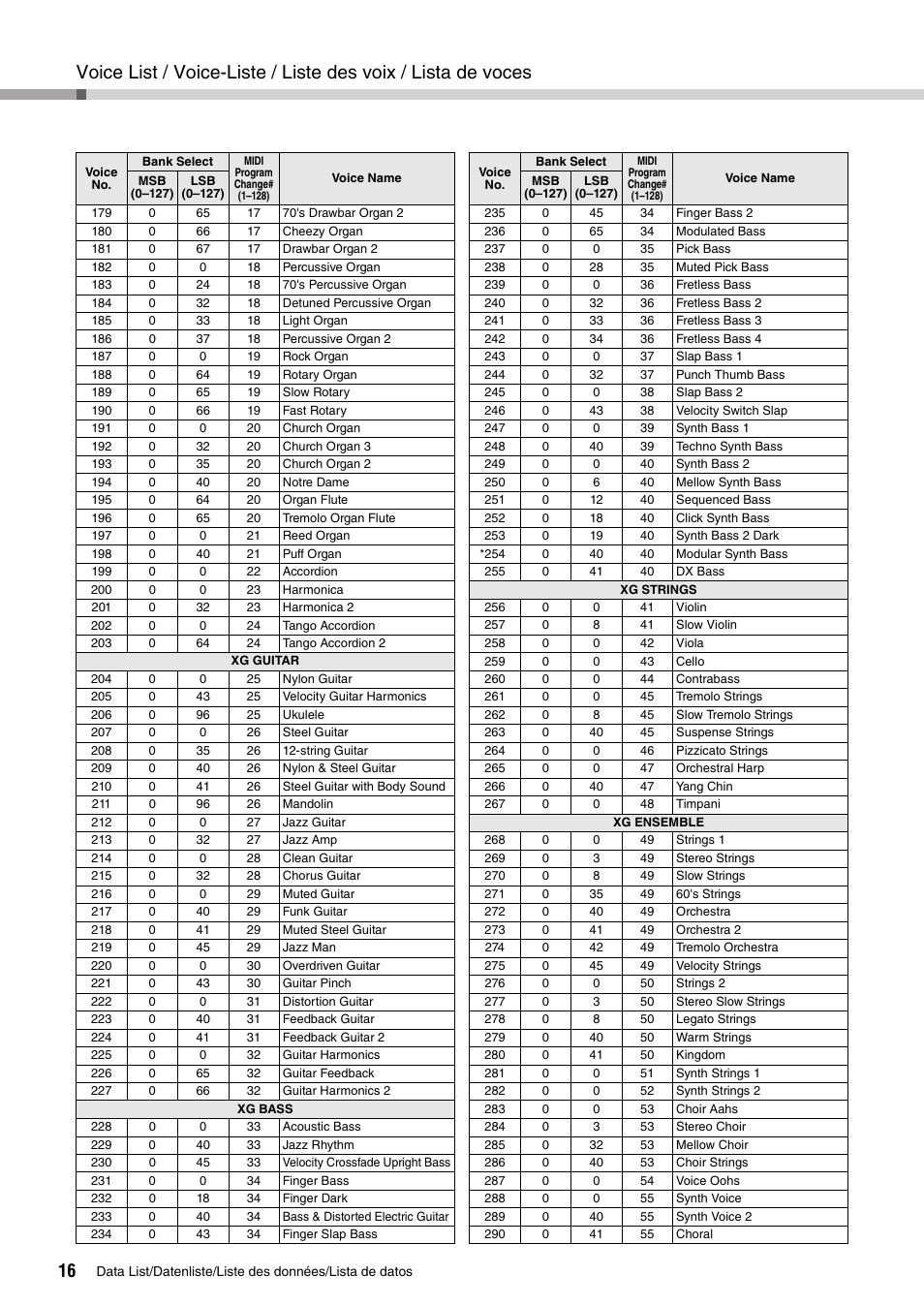 Yamaha PIAGGERO NP-V80 User Manual | Page 16 / 32