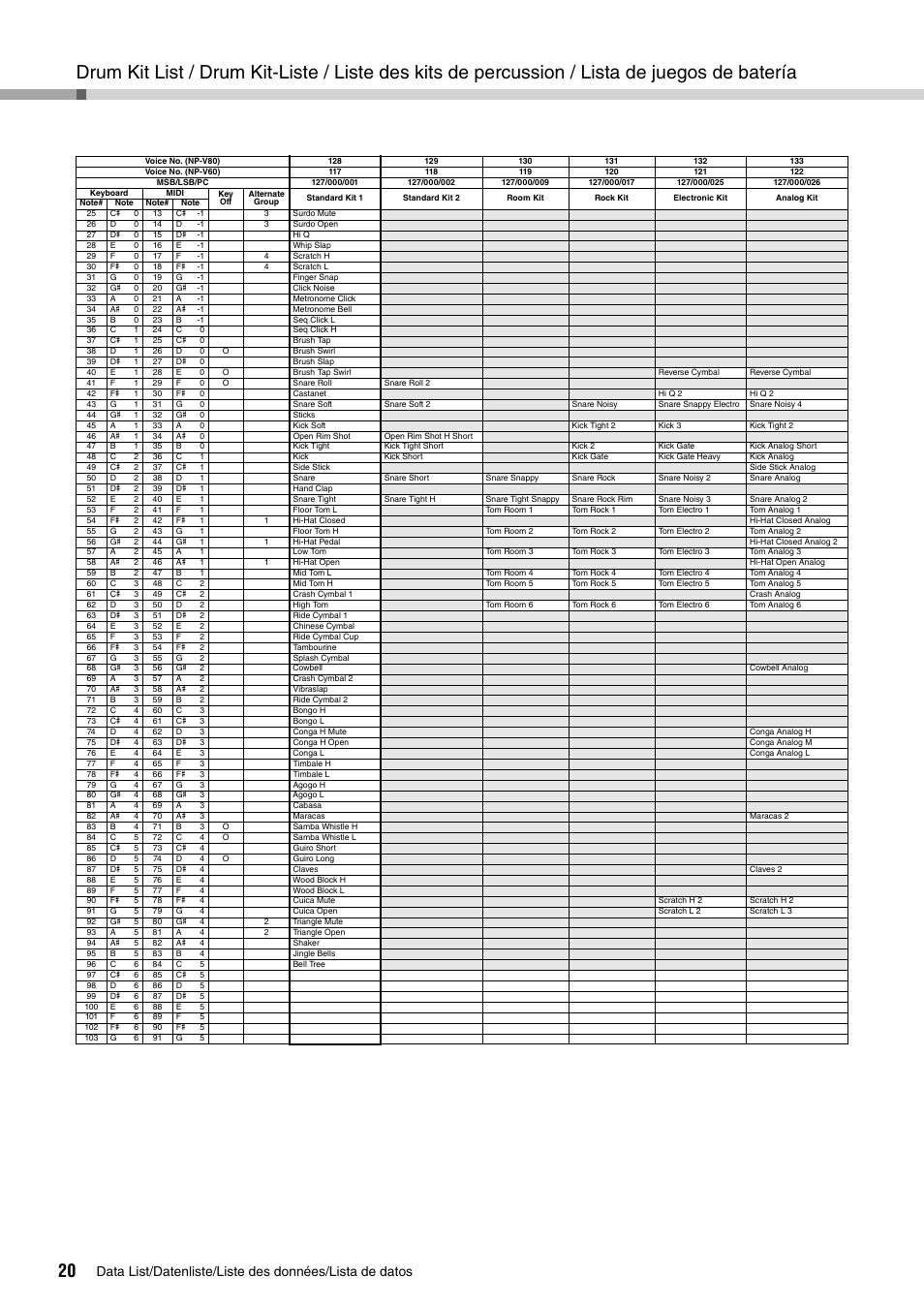 Yamaha PIAGGERO NP-V80 User Manual | Page 20 / 32