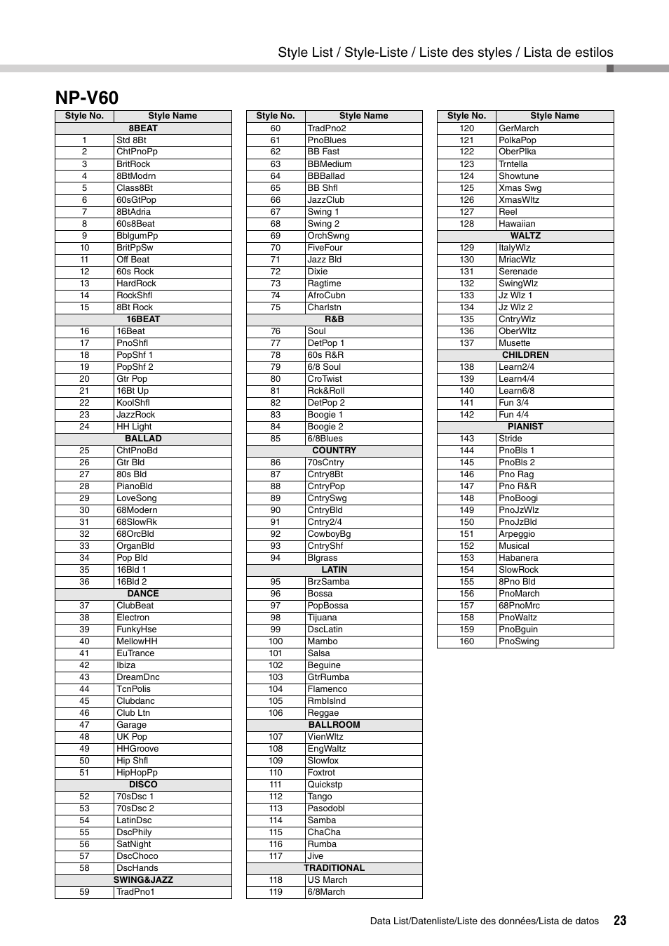 Style list (np-v60), Style-liste liste des styles lista de estilos, Np-v60 | Yamaha PIAGGERO NP-V80 User Manual | Page 23 / 32