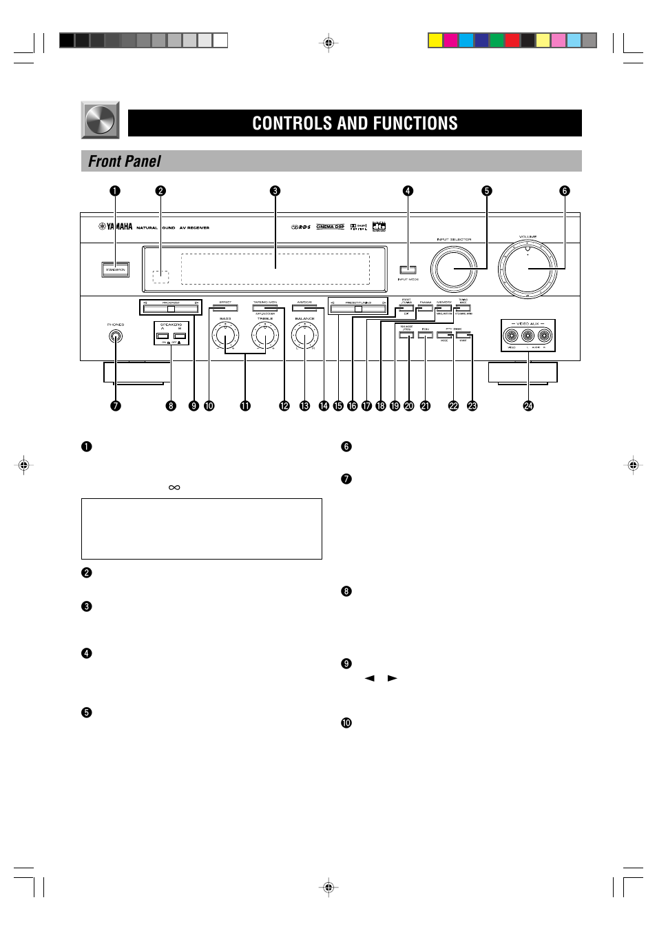 Controls and functions, Front panel | Yamaha HTR-5240RDS User Manual | Page 6 / 66