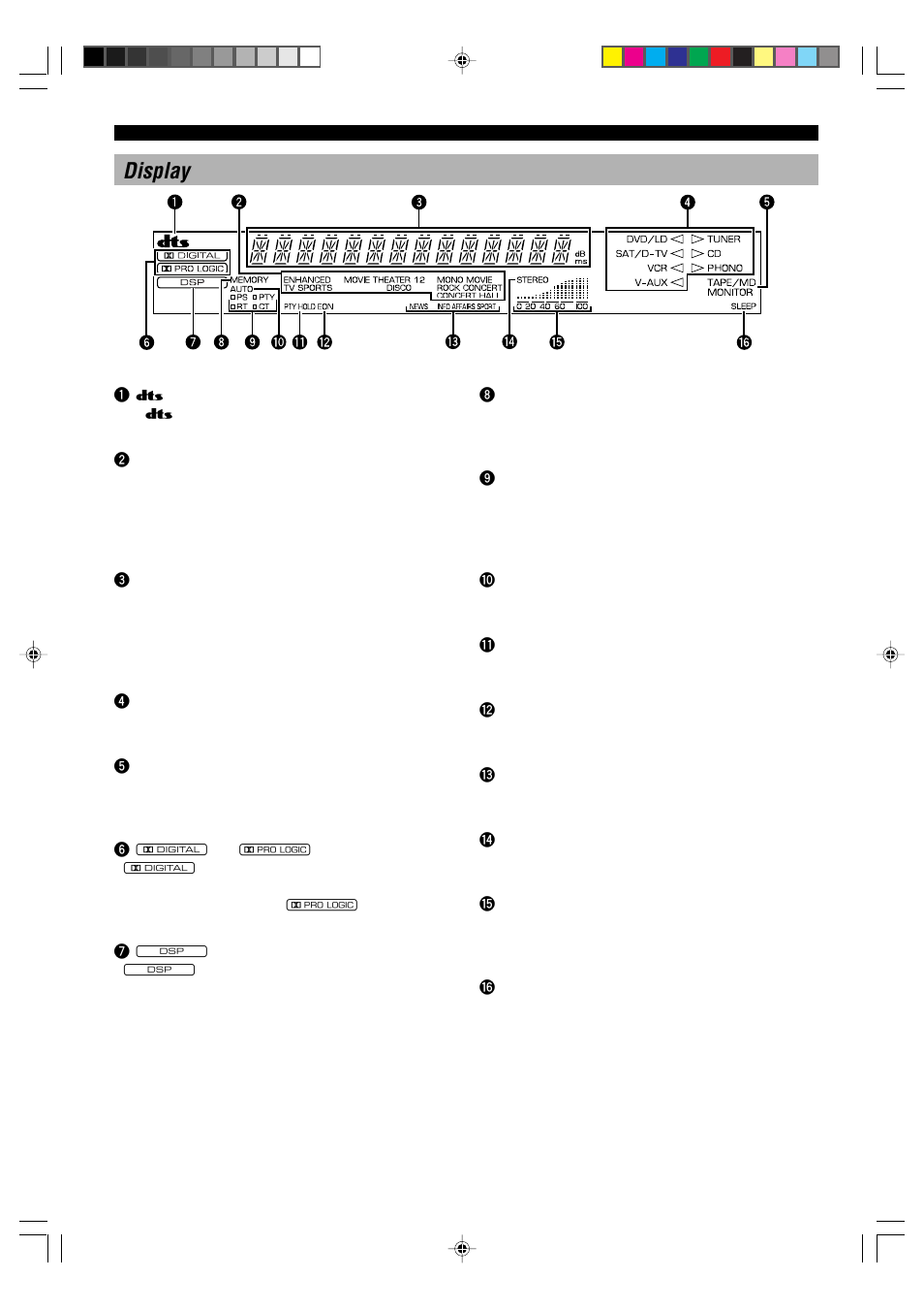 6display | Yamaha HTR-5240RDS User Manual | Page 8 / 66