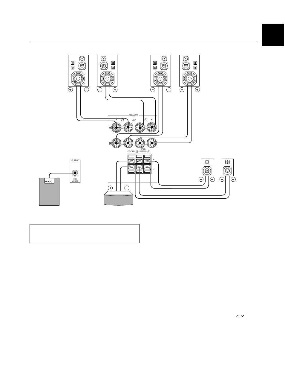 Connecting speakers, 17 english, Main speaker connections | Rear speaker connections, Center speaker connection, Subwoofer connection | Yamaha RX-V495RDS User Manual | Page 17 / 68