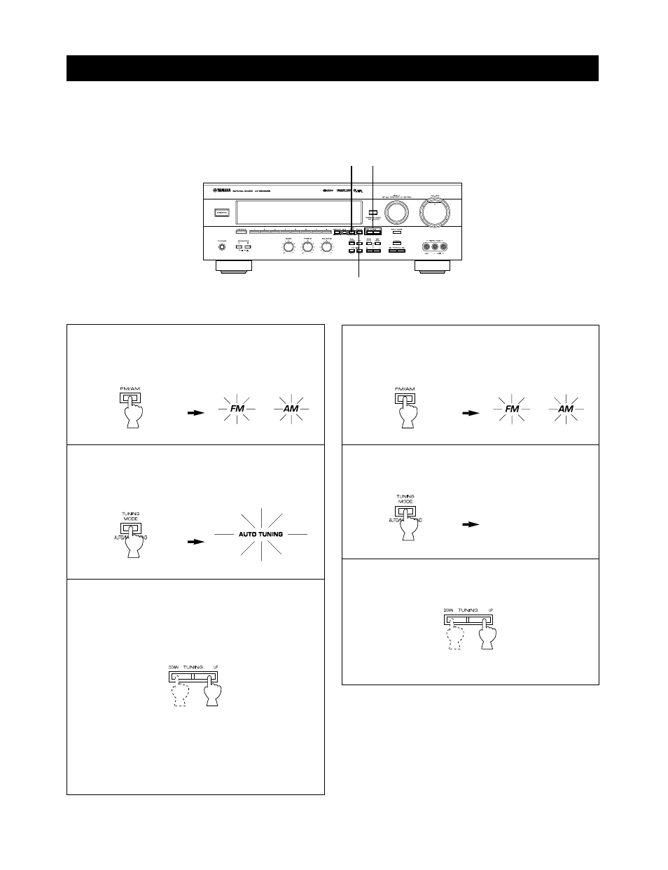 Tuning operations | Yamaha RX-V495RDS User Manual | Page 30 / 68