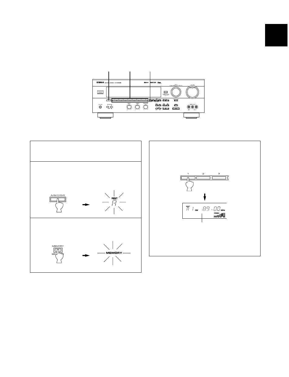 Yamaha RX-V495RDS User Manual | Page 31 / 68