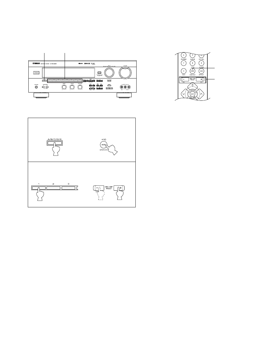 Yamaha RX-V495RDS User Manual | Page 32 / 68