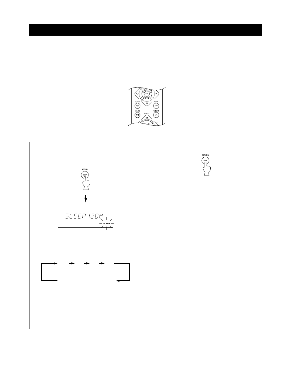 Setting the sleep timer | Yamaha RX-V495RDS User Manual | Page 40 / 68