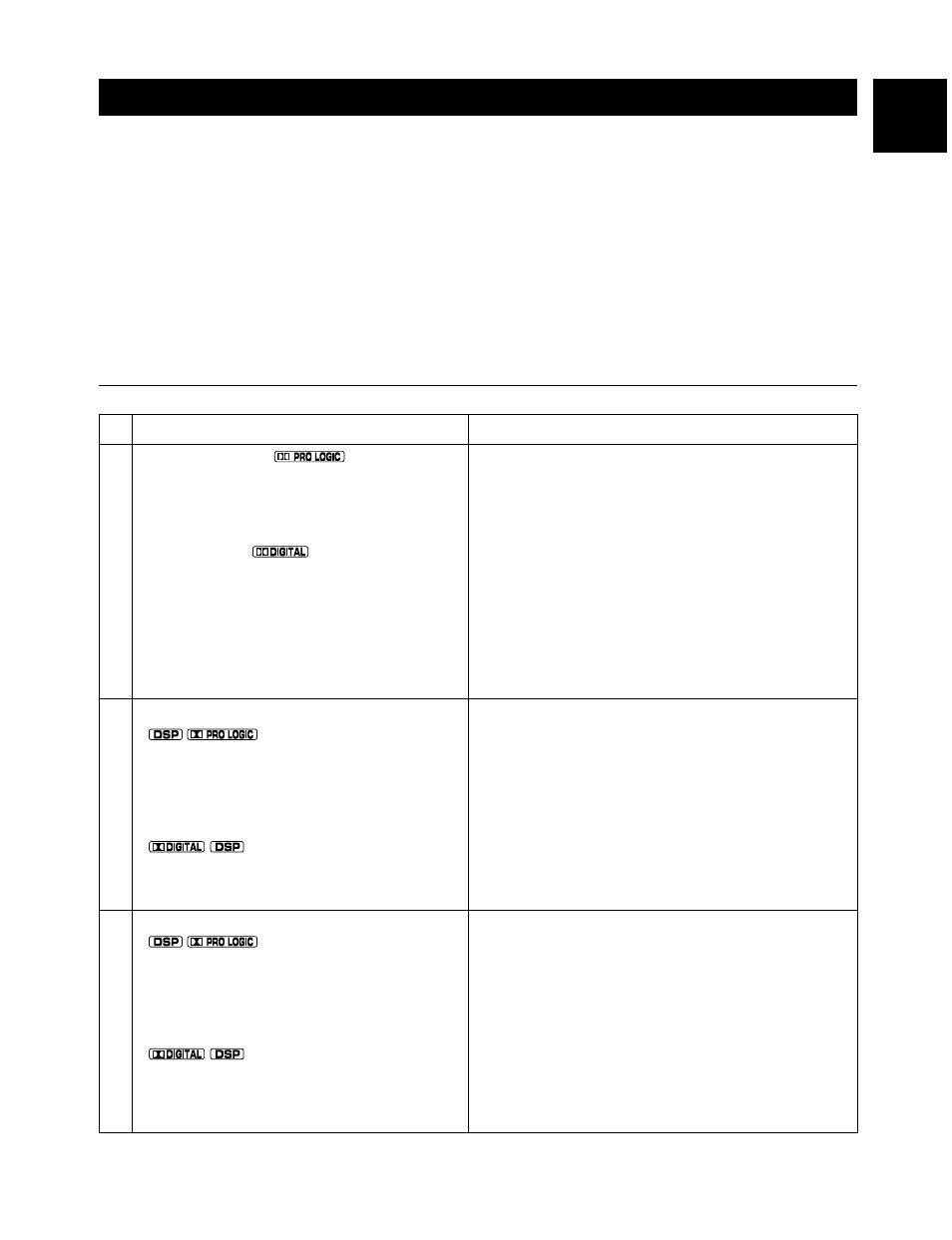 Using the digital sound field processor ( dsp ), Using the digital sound field processor, Brief overview of digital sound field programs | Yamaha RX-V495RDS User Manual | Page 41 / 68