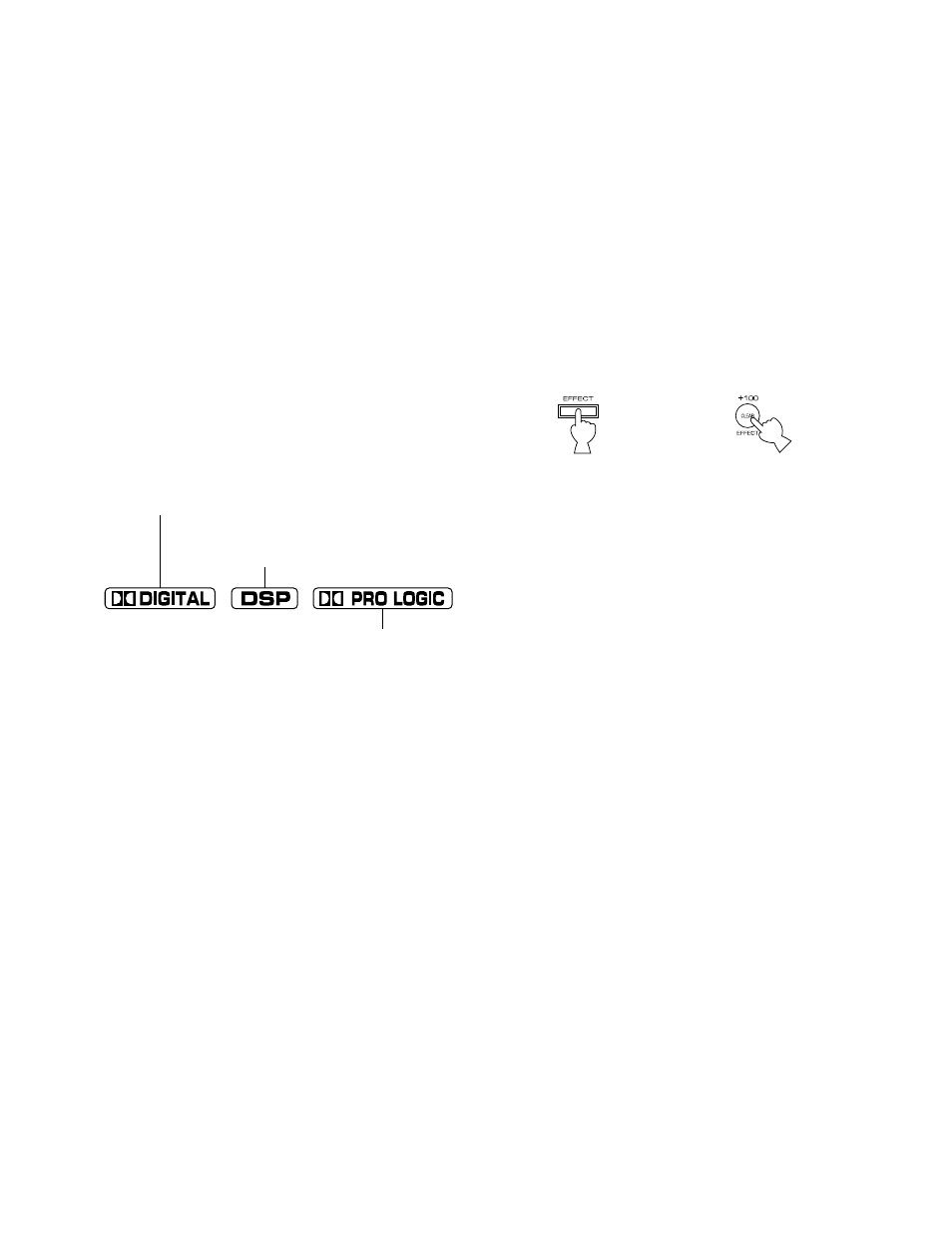 Yamaha RX-V495RDS User Manual | Page 44 / 68