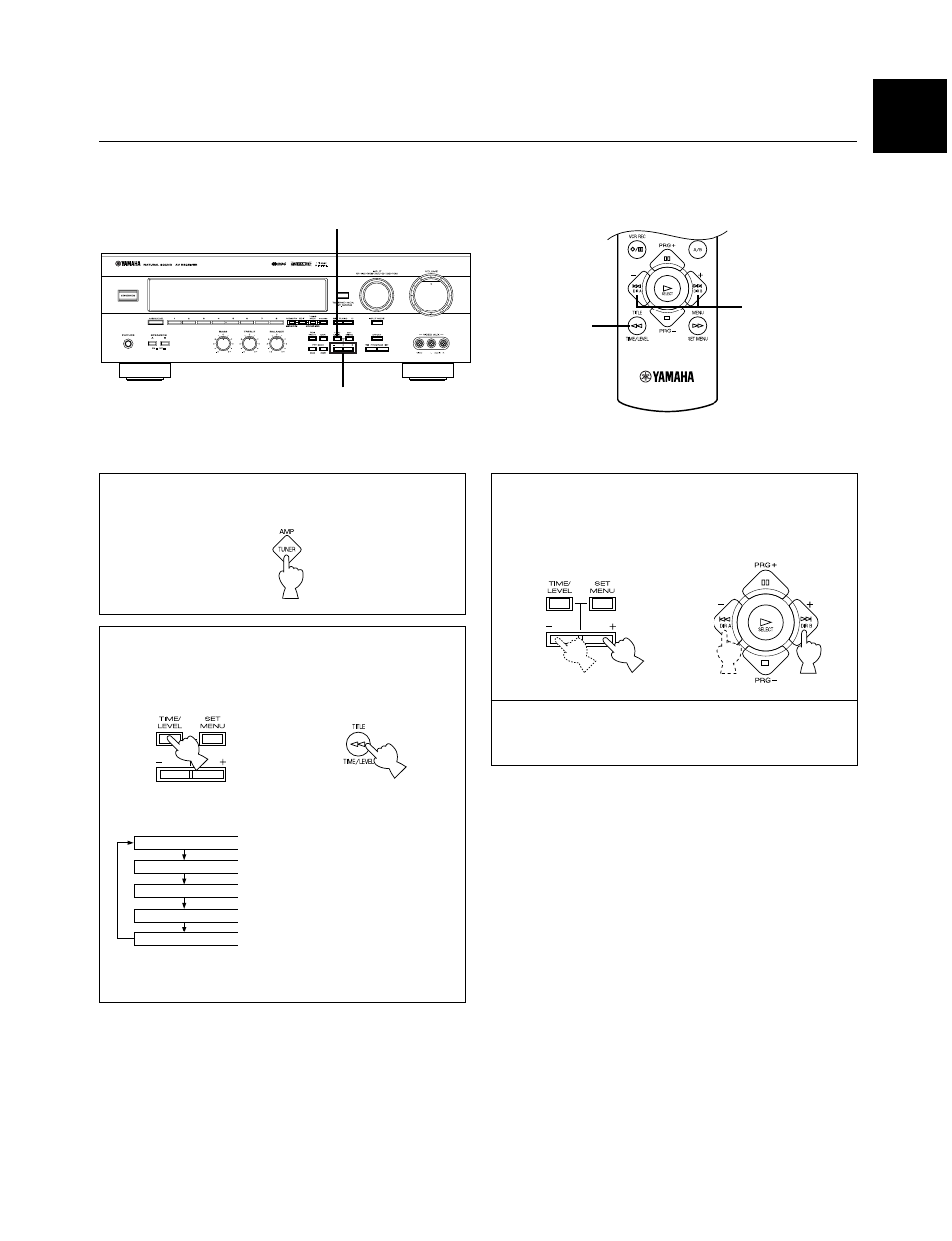 Adjusting the delay time and speaker output levels | Yamaha RX-V495RDS User Manual | Page 45 / 68