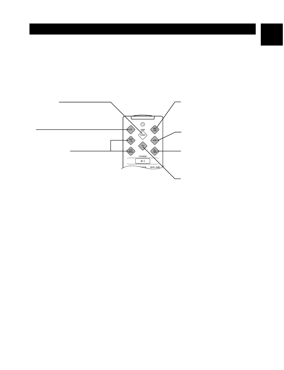 Remote control transmitter, 49 english, Components which can be controlled | Yamaha RX-V495RDS User Manual | Page 49 / 68