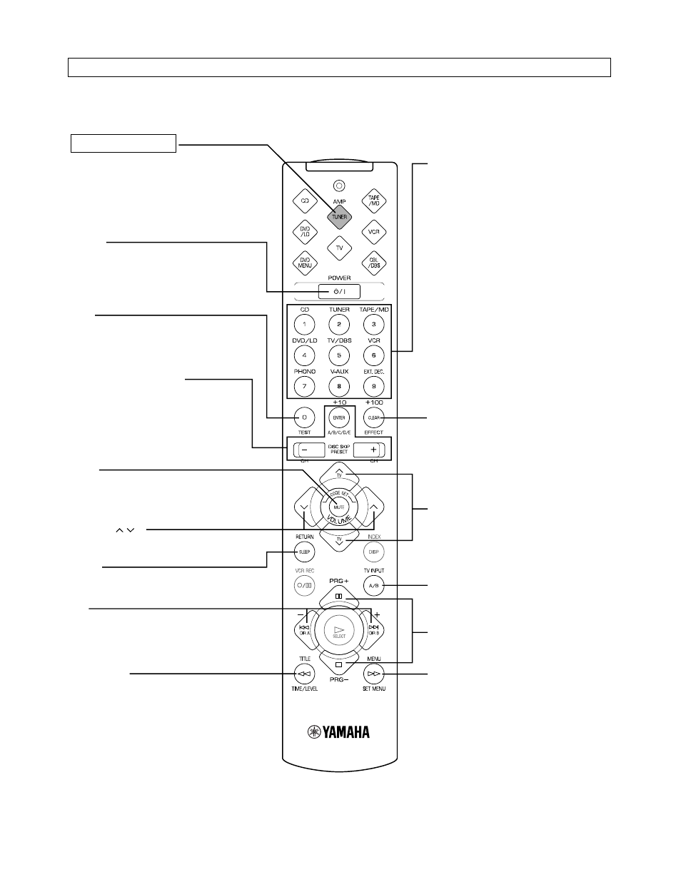 Amp<tuner> mode | Yamaha RX-V495RDS User Manual | Page 50 / 68