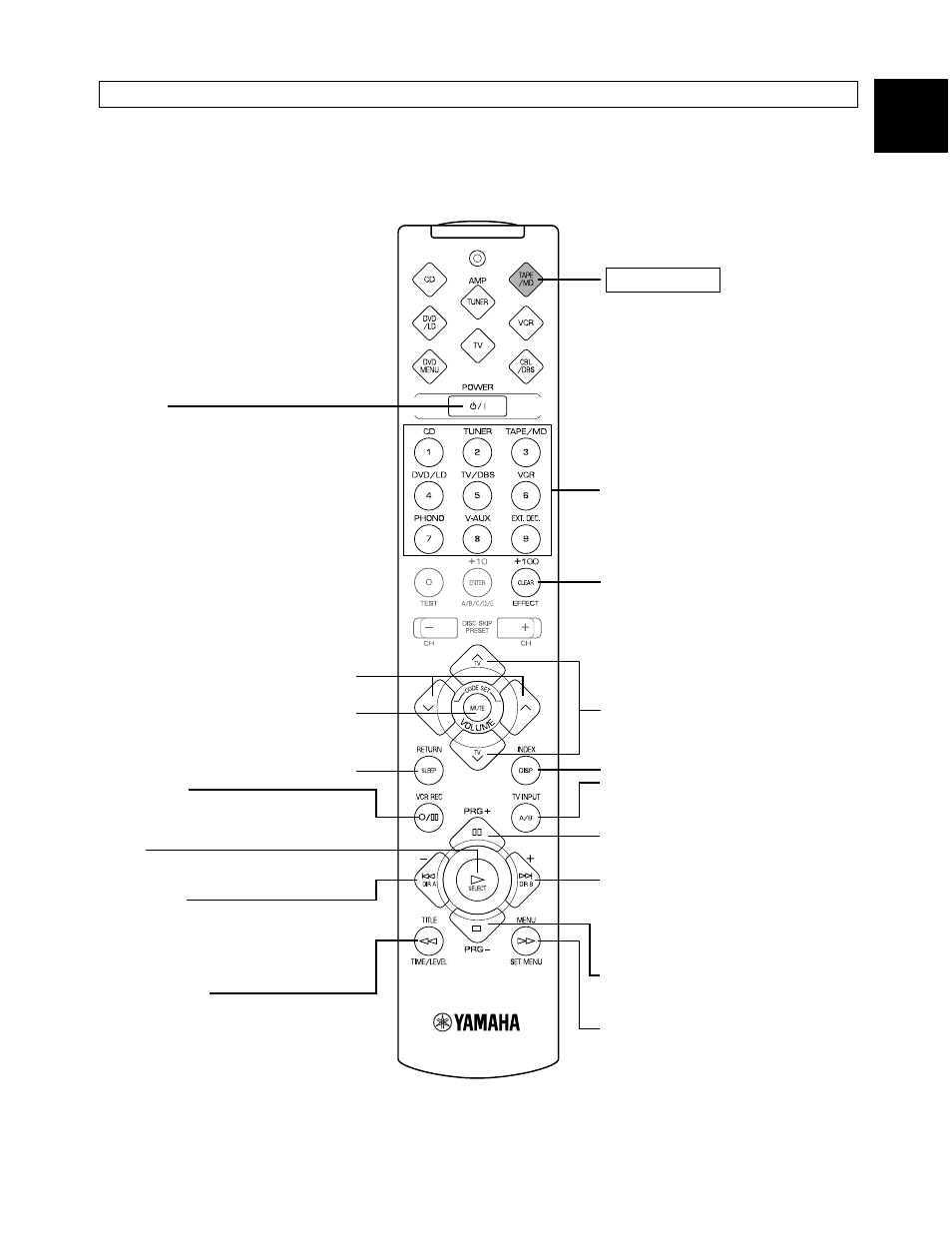 51 english, Tape/md mode | Yamaha RX-V495RDS User Manual | Page 51 / 68
