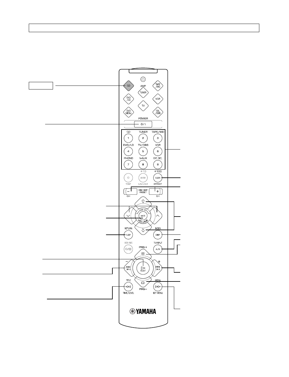 Cd mode | Yamaha RX-V495RDS User Manual | Page 52 / 68