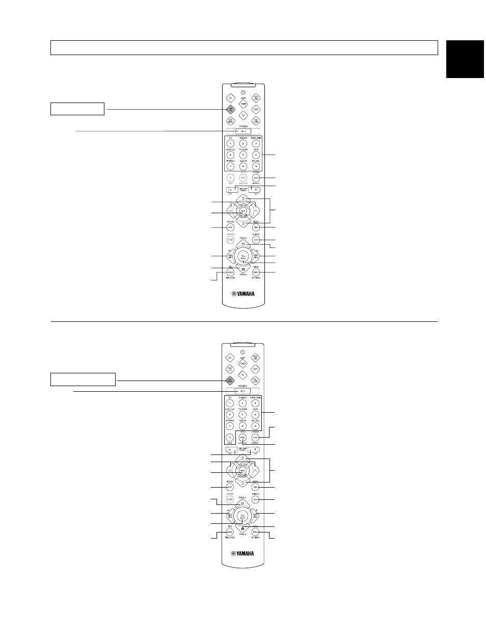 53 english ■ dvd menu mode, Dvd/ld mode | Yamaha RX-V495RDS User Manual | Page 53 / 68