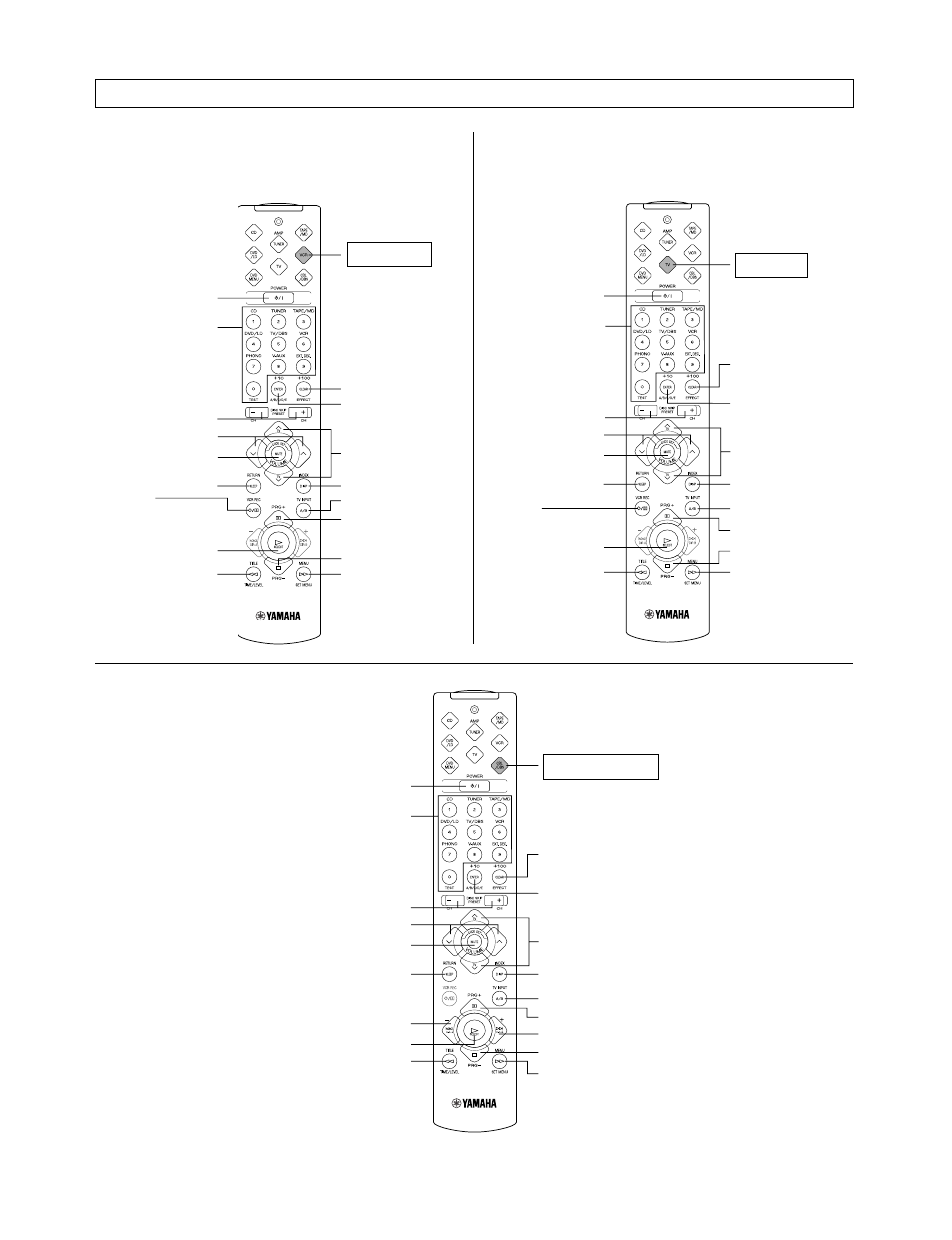 54 ■ cbl/dbs mode, Vcr mode, Tv mode | Yamaha RX-V495RDS User Manual | Page 54 / 68