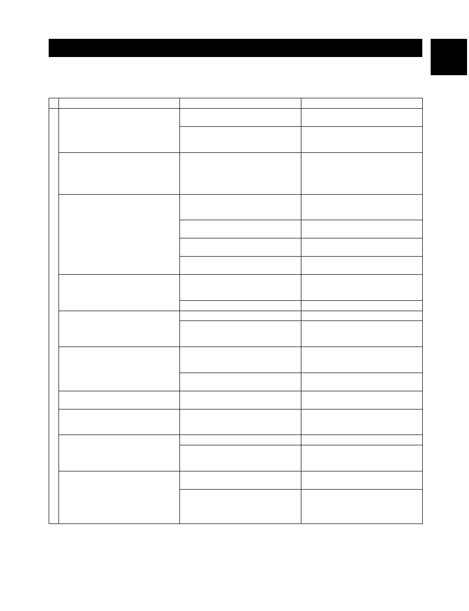 Troubleshooting, 57 english | Yamaha RX-V495RDS User Manual | Page 57 / 68