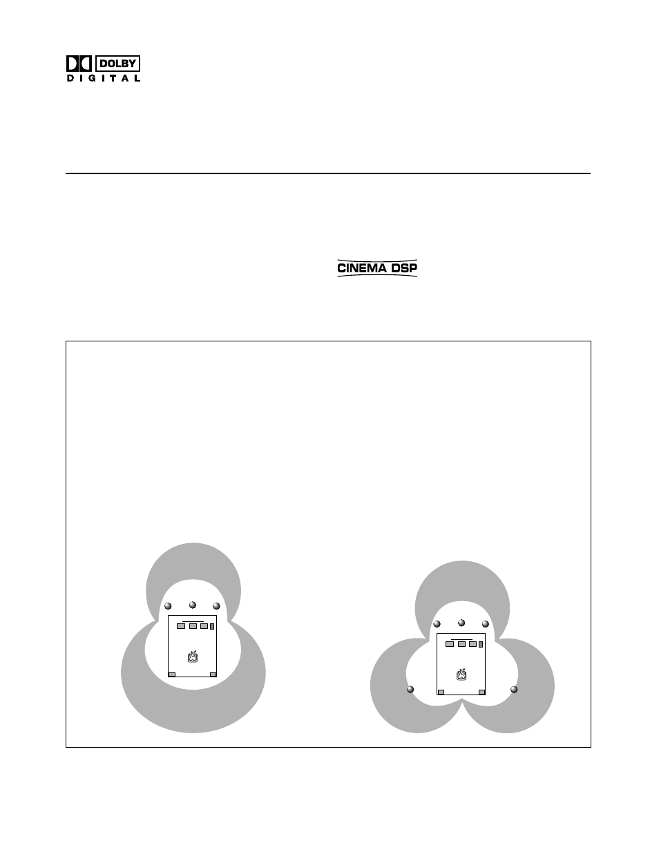 Cinema dsp: dolby surround + dsp, Cinema dsp | Yamaha RX-V495RDS User Manual | Page 6 / 68