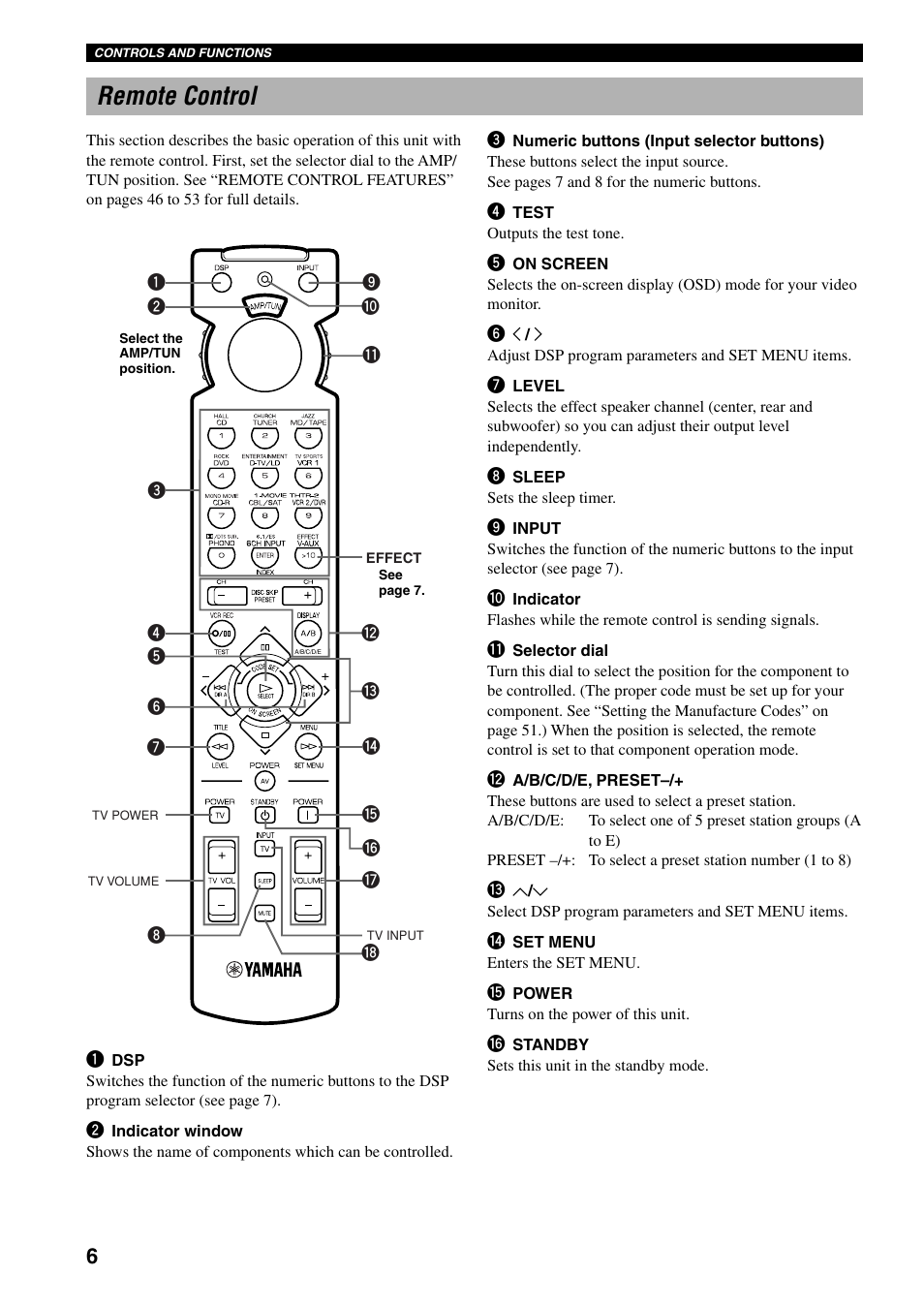 Remote control | Yamaha RX-V800 User Manual | Page 10 / 82