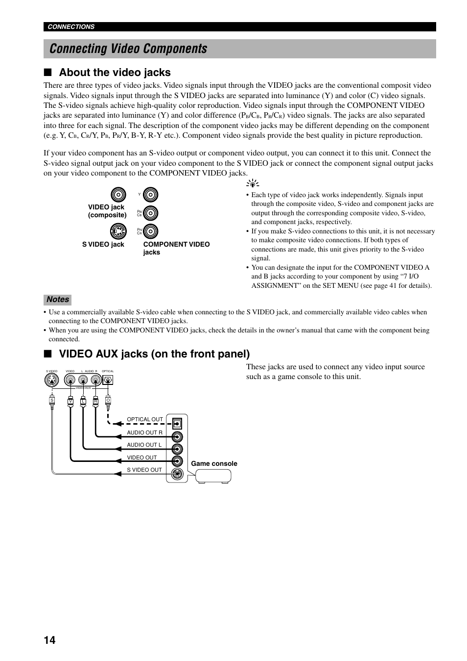 Connecting video components, About the video jacks, Video aux jacks (on the front panel) | Y, p | Yamaha RX-V800 User Manual | Page 18 / 82
