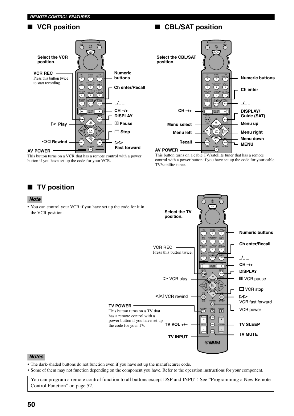 Vcr position, Cbl/sat position, Tv position | Yamaha RX-V800 User Manual | Page 54 / 82