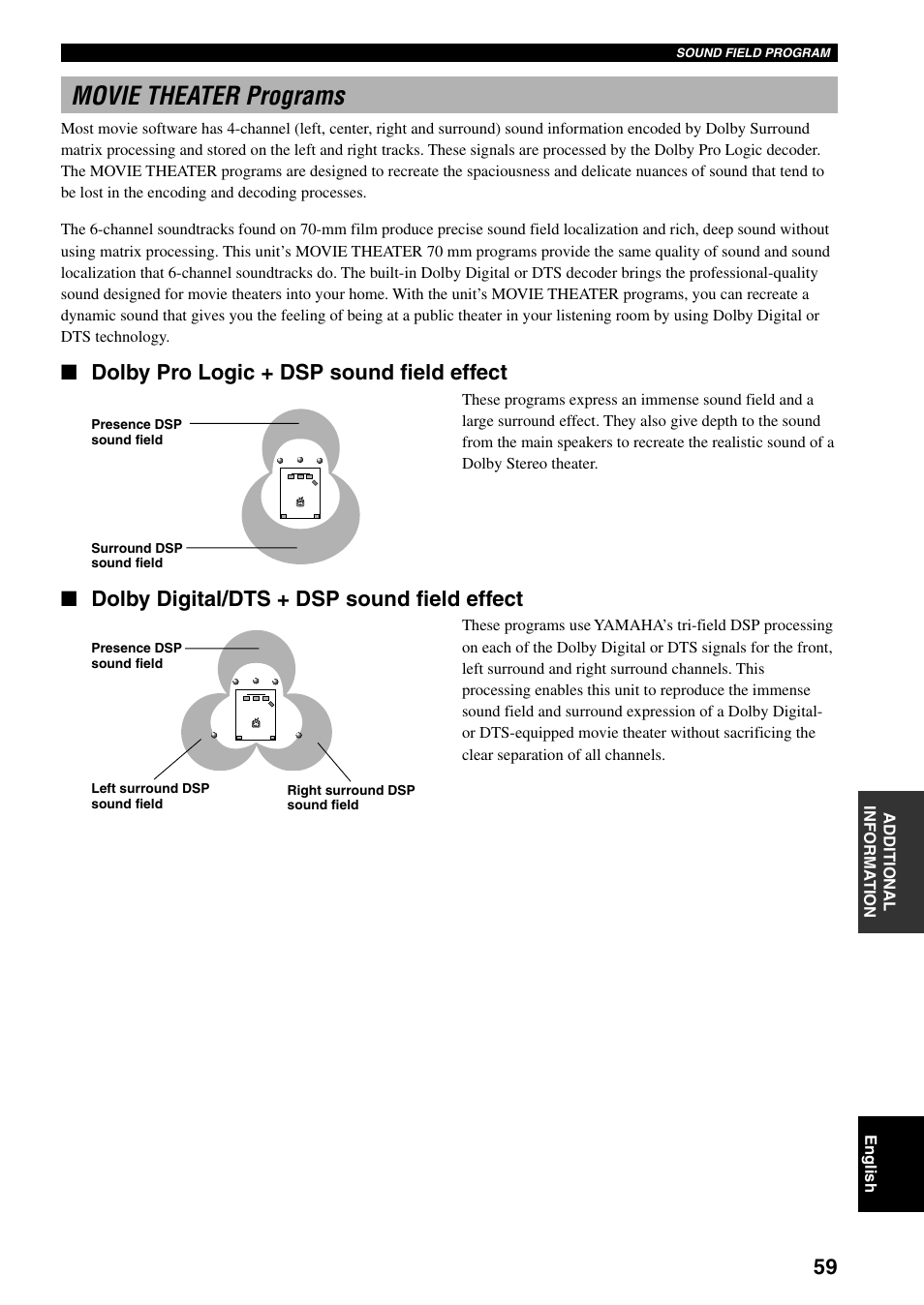 Movie theater programs, Dolby pro logic + dsp sound field effect, Dolby digital/dts + dsp sound field effect | Yamaha RX-V800 User Manual | Page 63 / 82