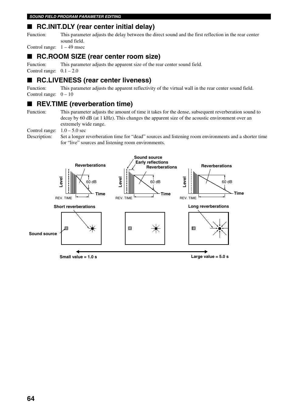 Rc.init.dly (rear center initial delay), Rc.room size (rear center room size), Rc.liveness (rear center liveness) | Rev.time (reverberation time) | Yamaha RX-V800 User Manual | Page 68 / 82