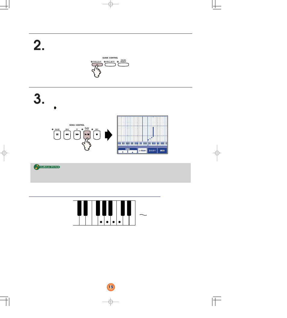 Yamaha Clavinova CVP-98/CVP-96 User Manual | Page 15 / 39