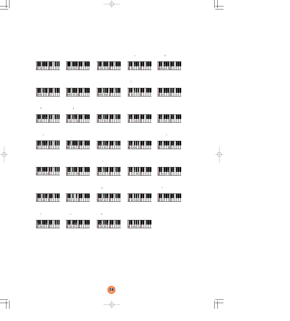 Yamaha Clavinova CVP-98/CVP-96 User Manual | Page 38 / 39