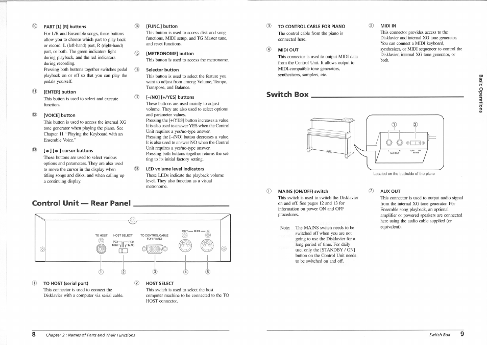 Part [l] [r] buttons, Enter] button, Voice] button | Cursor buttons, Control unit — rear panel, 0) [func.] button, Metronome] button, Selector button, No] [+/yes] buttons, Led volume level indicators | Yamaha disklavier YMM Series User Manual | Page 10 / 12