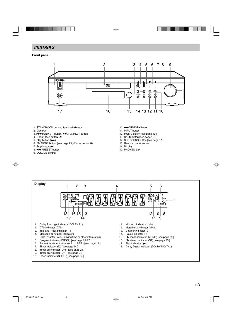 Controls, Front panel, Display | Yamaha DVX-S60 User Manual | Page 7 / 31