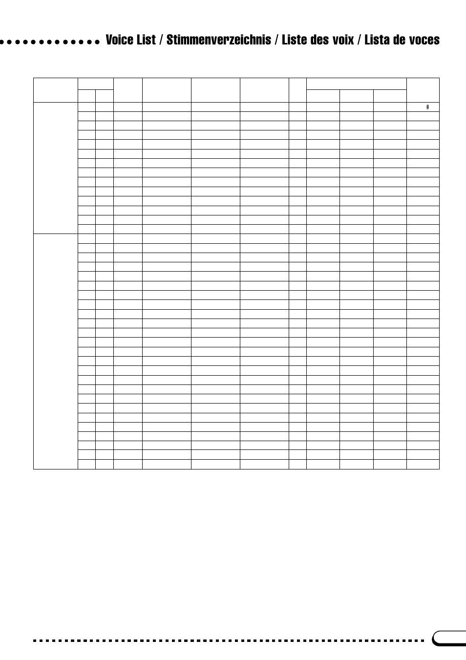 Yamaha CVP-59S User Manual | Page 122 / 163