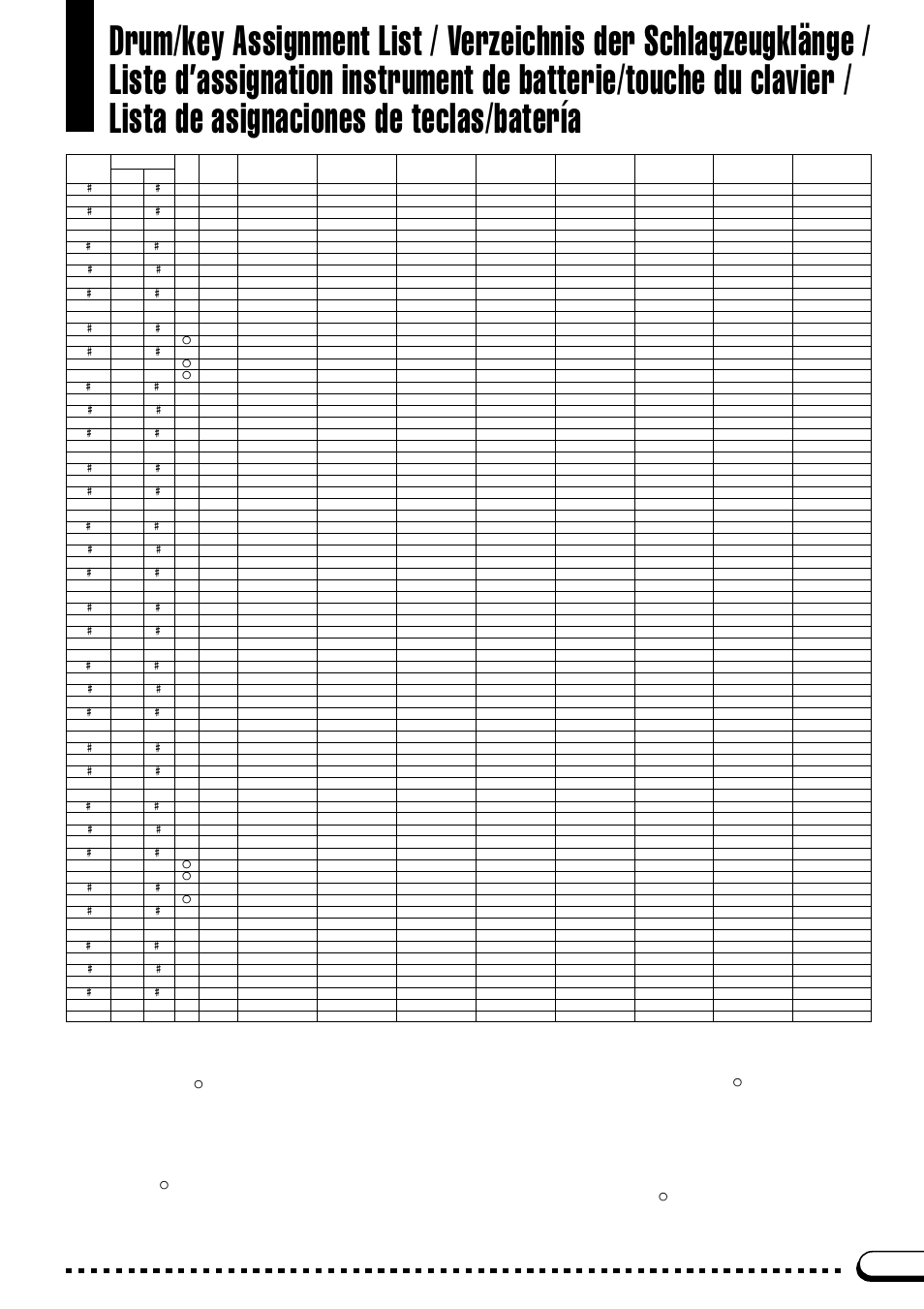 Yamaha CVP-59S User Manual | Page 124 / 163