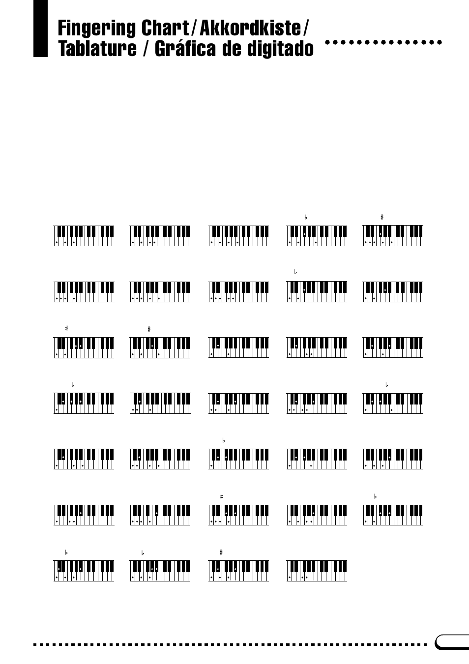 Fingering chart, Akkordkiste, Tablature / gráfica de digitado | Yamaha CVP-59S User Manual | Page 126 / 163