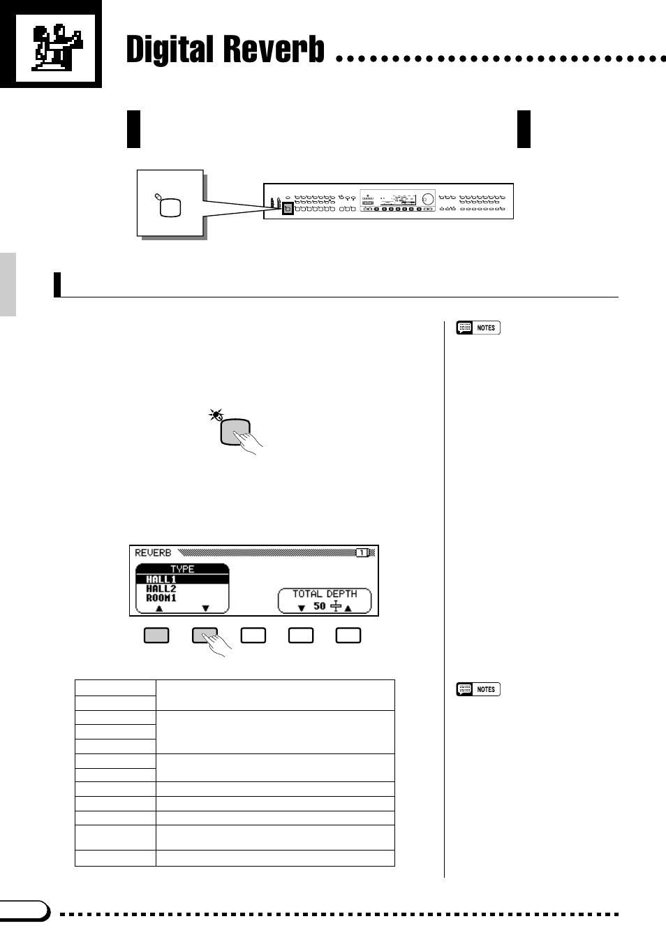 Digital reverb, Selecting a reverb type | Yamaha CVP-59S User Manual | Page 25 / 163