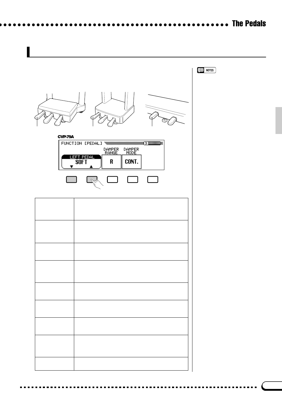 Left pedal (multi-function), The pedals | Yamaha CVP-59S User Manual | Page 30 / 163