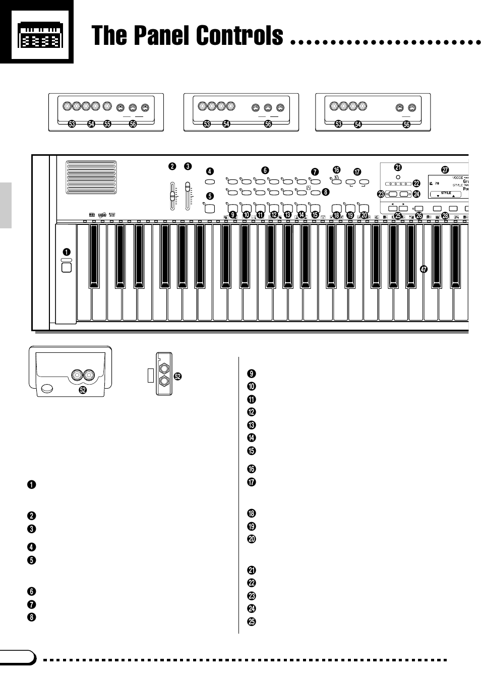 The panel controls, Cvp-79a | Yamaha CVP-59S User Manual | Page 7 / 163