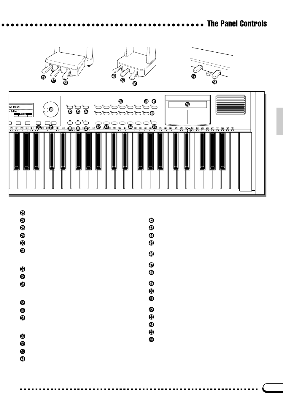 The panel controls | Yamaha CVP-59S User Manual | Page 8 / 163