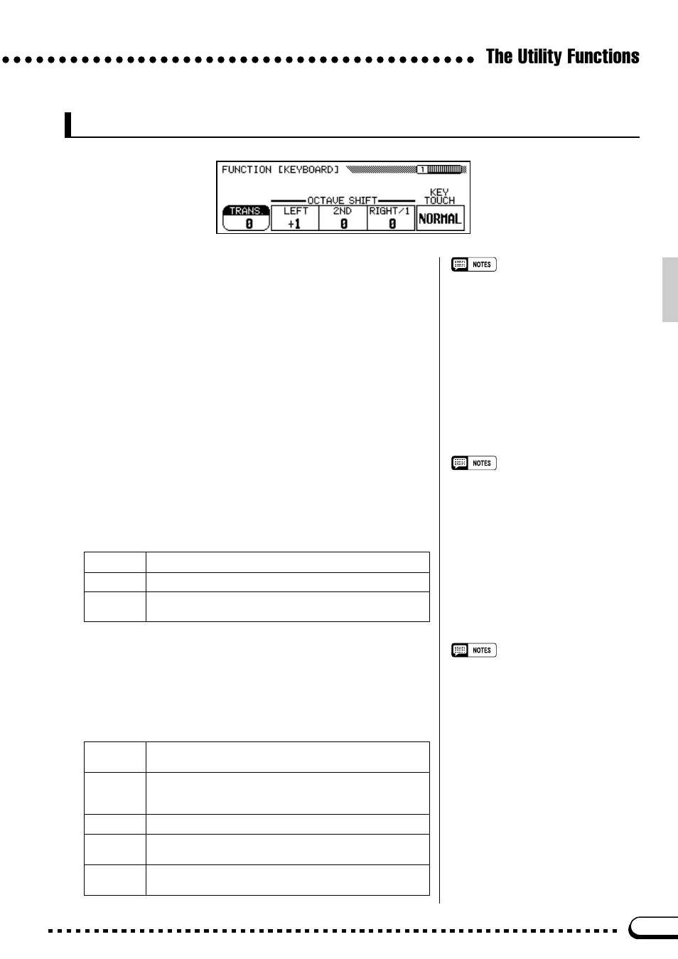 The utility functions keyboard, Transpose, Octave shift | Touch sensitivity | Yamaha CVP-59S User Manual | Page 94 / 163