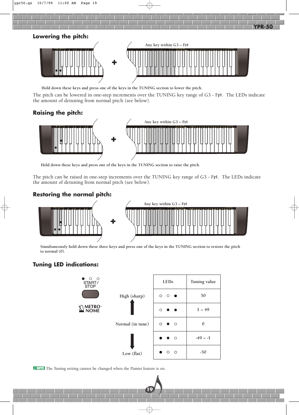 Yamaha YPR-50 User Manual | Page 19 / 36