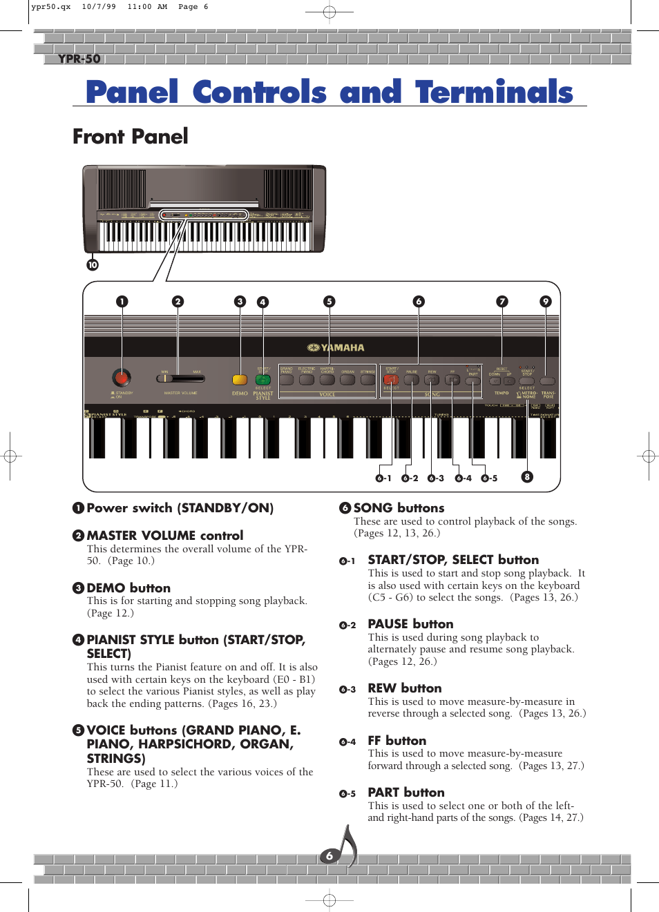 Panel controls and terminals, Front panel | Yamaha YPR-50 User Manual | Page 6 / 36