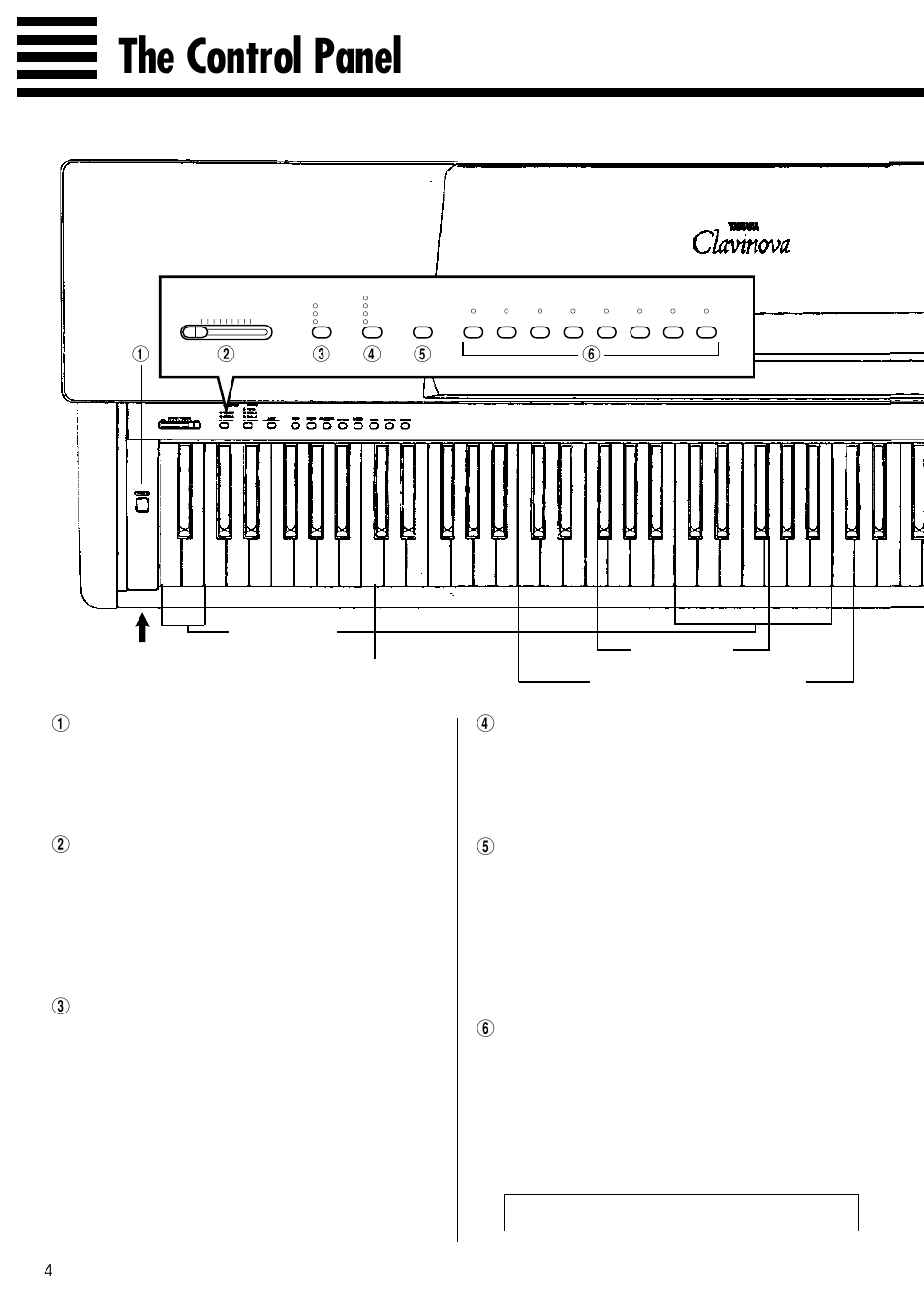 The control panel | Yamaha CLP-123 User Manual | Page 4 / 30