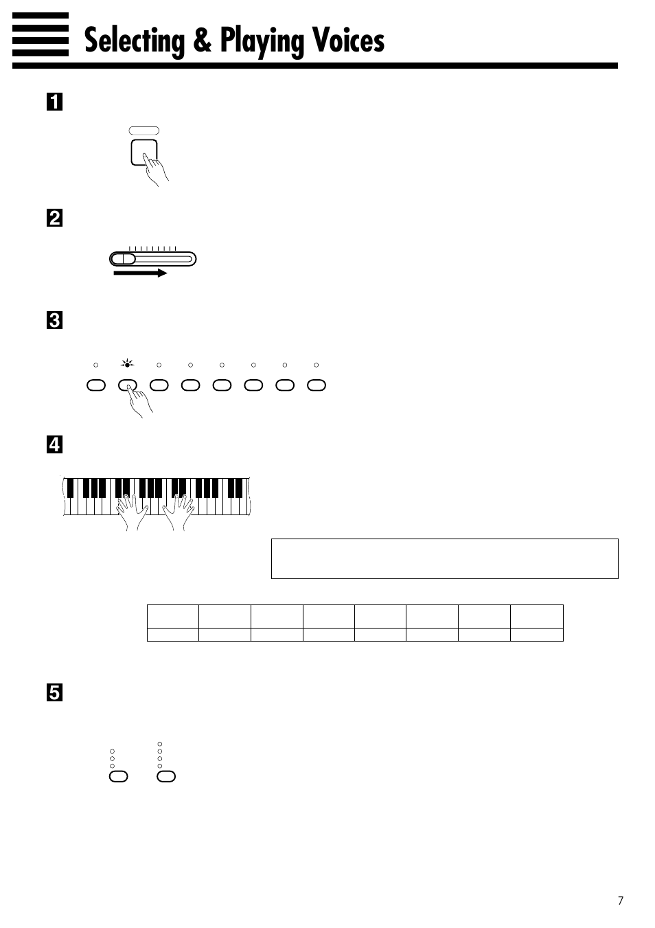 Selecting & playing voices, Turn power on, Play | Set the volume, Select a voice, Adjust tone & add effects as required | Yamaha CLP-123 User Manual | Page 7 / 30