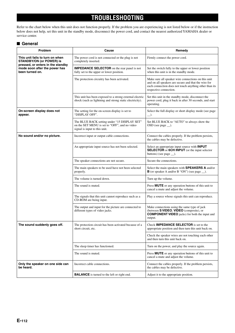 Troubleshooting, General | Yamaha pmn User Manual | Page 118 / 128