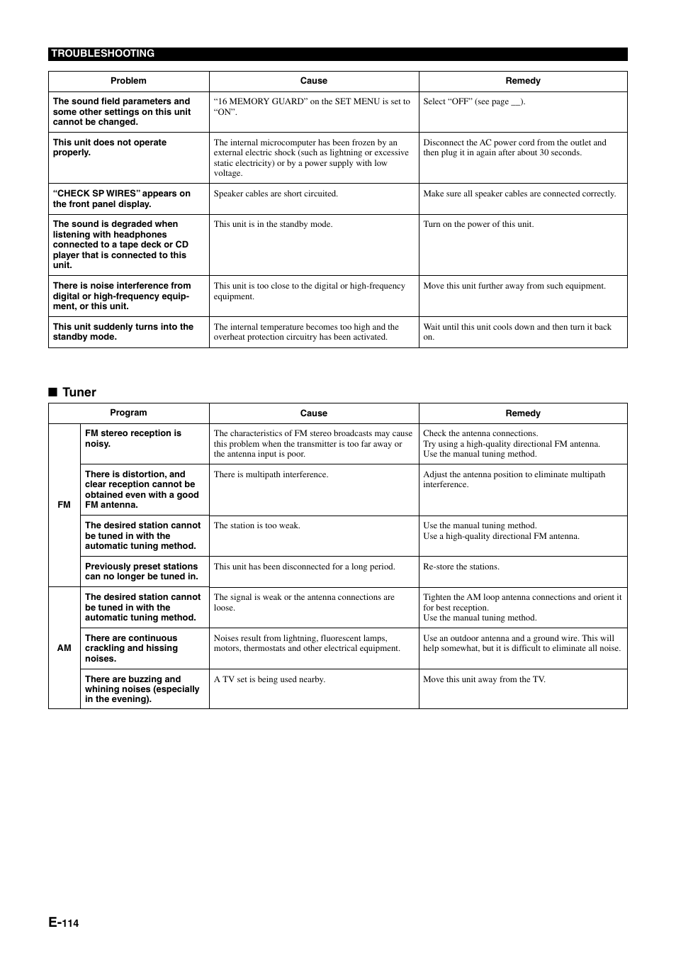 Tuner | Yamaha pmn User Manual | Page 120 / 128